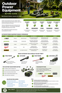 Outdoor Power Equipment Buying Guide (2026): Best Brands and Tools Compared