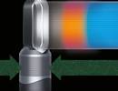 Dyson Pure Hot + Cool HP01: Worth it?