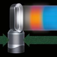 Dyson Pure Hot + Cool HP01: Worth it?