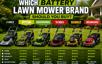 Which Battery Lawn Mower Brand Should You Buy?