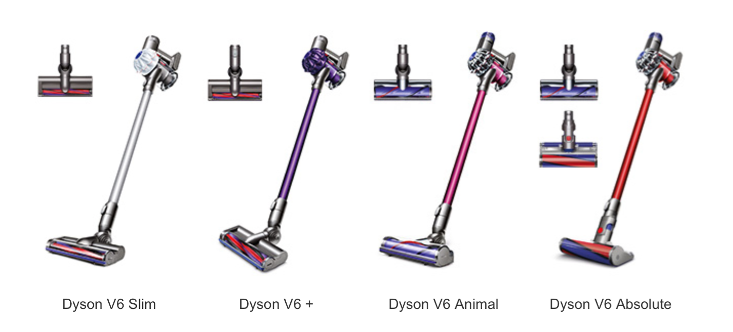 overflow Industrial chant Dyson Cordless Vacuums Compared: V6 vs. V7 vs. V8 vs. V10 vs. V11 vs. V15