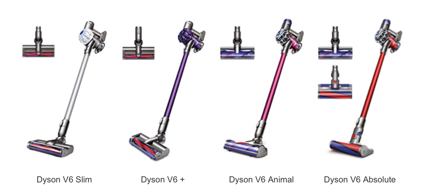 Dyson Cordless Comparison Chart