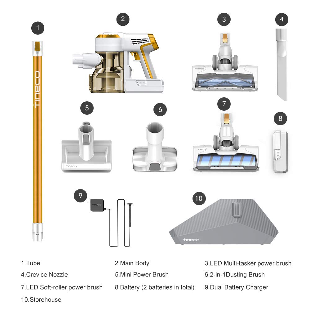 Tineco Vacuum Cleaners Comparison Chart