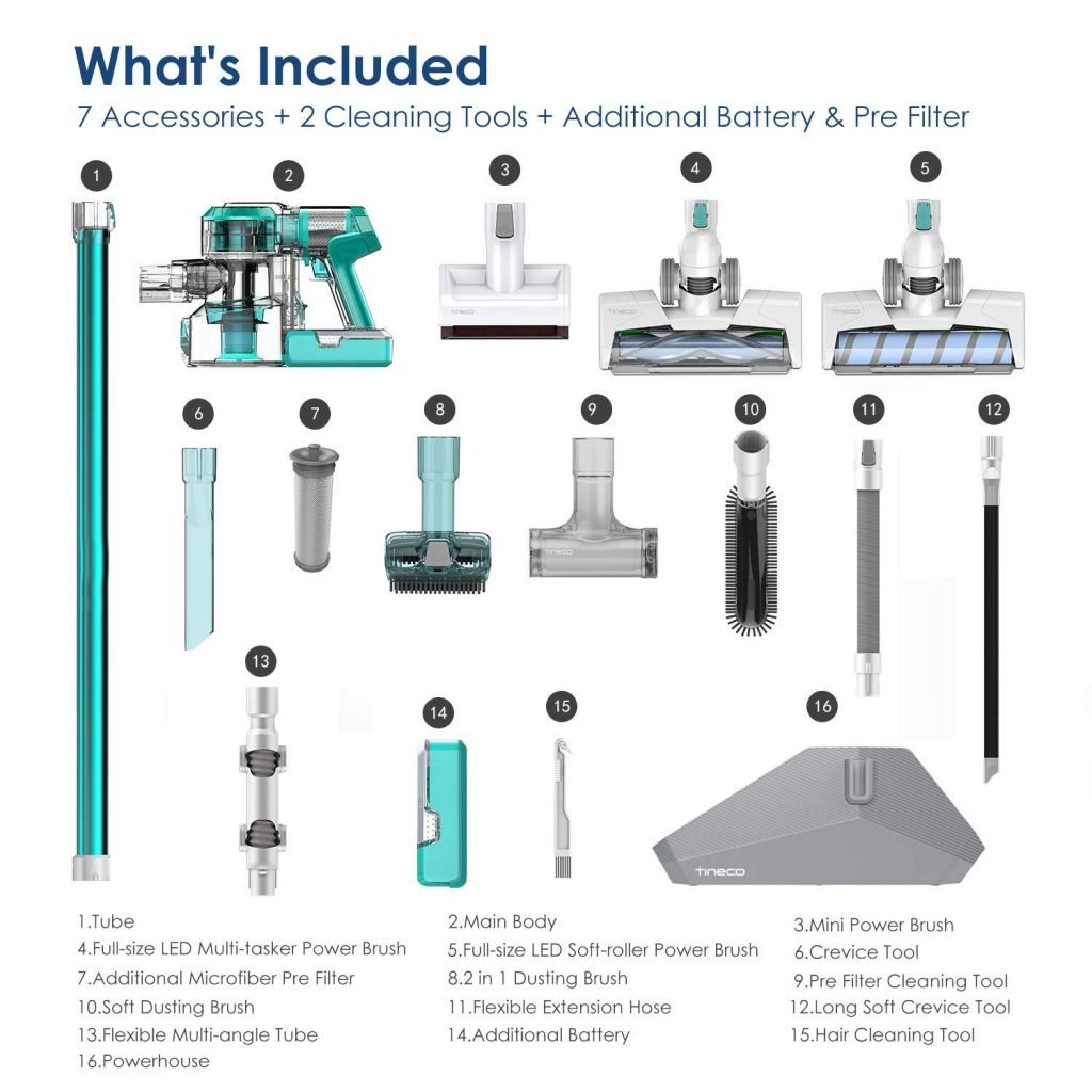Tineco Vacuum Cleaners Comparison Chart