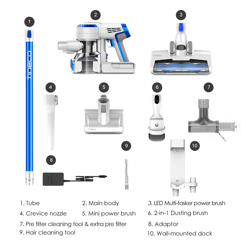 Tineco Vacuum Cleaners Comparison Chart